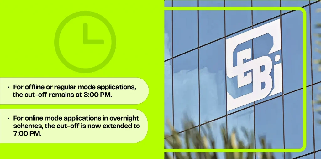 Overnight Mutual Fund Schemes