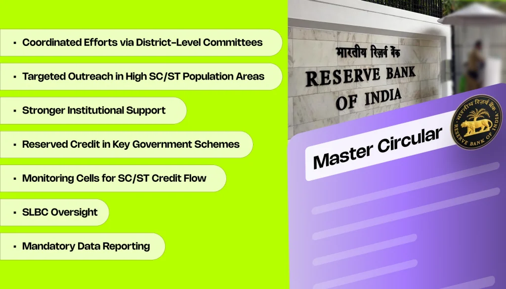 Master Circular on SC/ST Credit Facilities