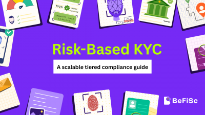 Risk-based KYC tiered model showing simplified enhanced and standard CDD framework