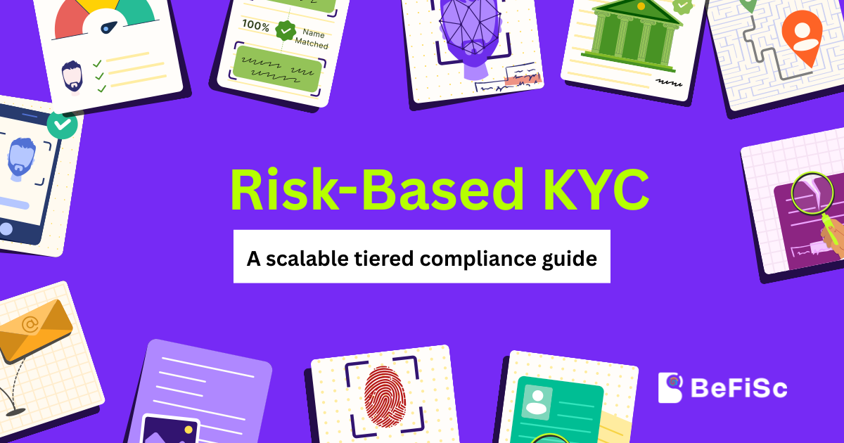 Risk-based KYC tiered model showing simplified enhanced and standard CDD framework