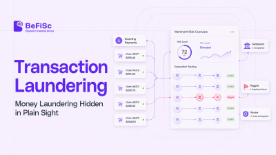 Transaction laundering through a legitimate merchant account