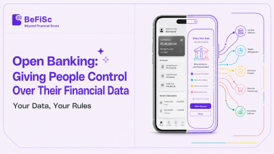 Open Banking and Account Aggregator consent-based financial data sharing