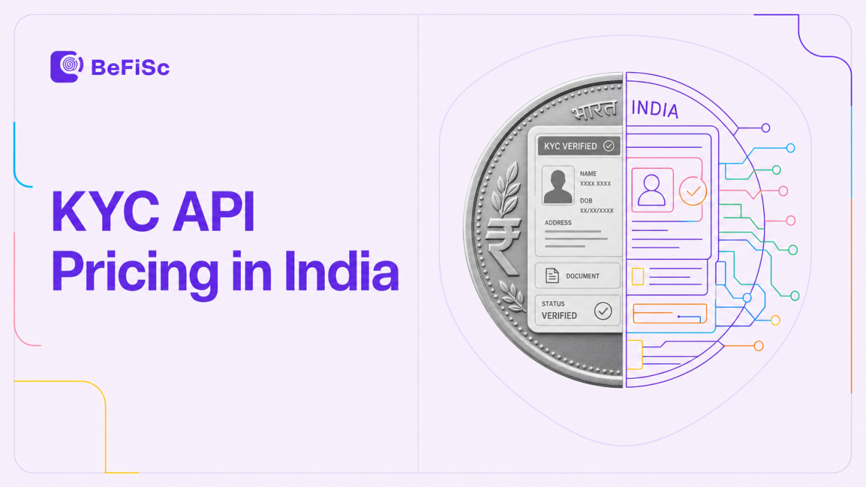KYC API pricing in India